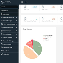 HireMe Taxi Admin Panel